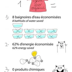 Robe Bébé En Coton Bio Rayée